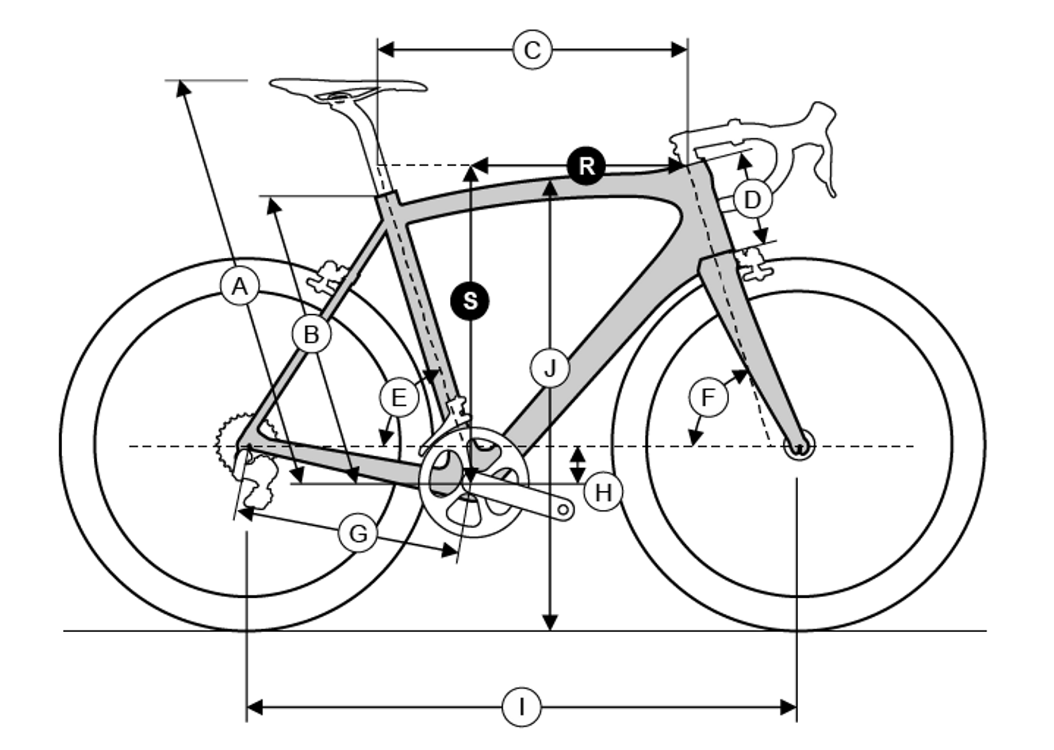 Helium SLXDisc Shi DA Di2 Purest XS | Ridley