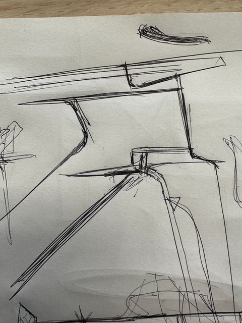 Il processo di sviluppo